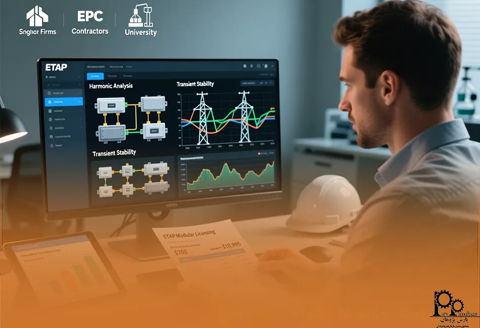 قیمت نرم‌افزار ETAP